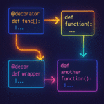 Mastering Python Decorators: Practical Patterns and Advanced Usages
